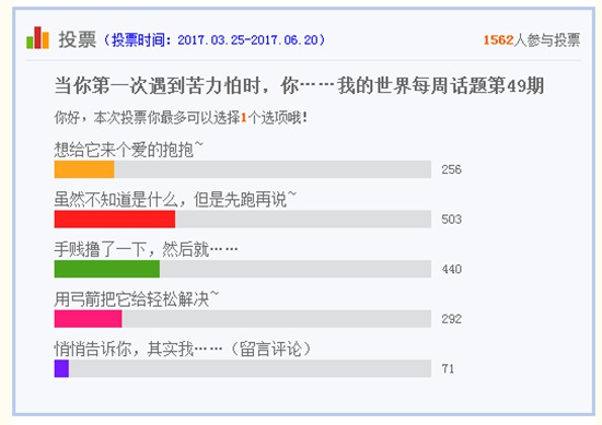我的世界每周话题