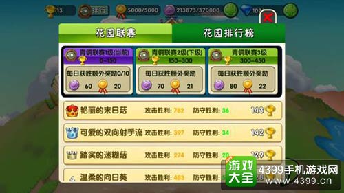 植物大战僵尸2