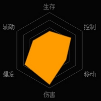 魂斗罗归来艾丽斯
