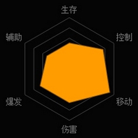 魂斗罗归来钢铁先锋兰斯
