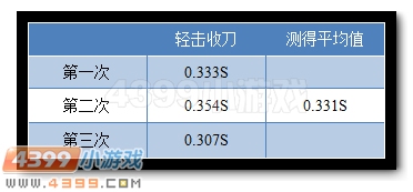 生死狙击大头英雄