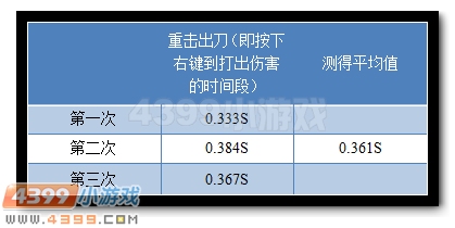 生死狙击大头英雄