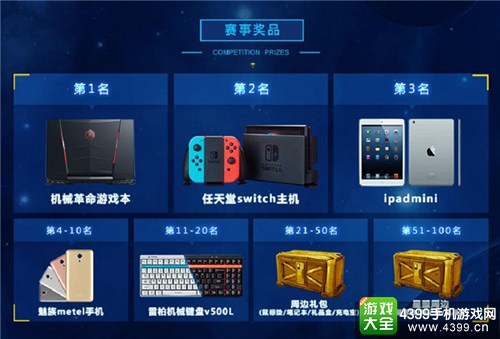 星盟冲突