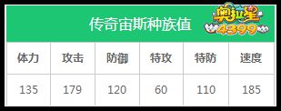 奥拉星传奇宙斯练级和学习力刷法