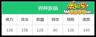奥拉星界练级和学习力刷法
