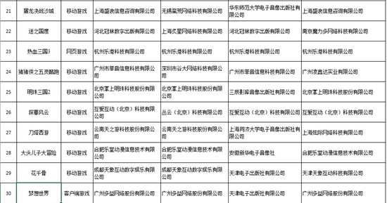 广电总局公布2016年度中国原创游戏精品拟入选名单