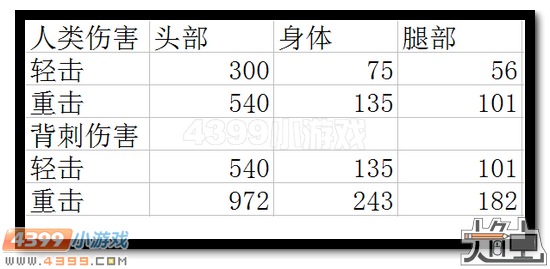 生死狙击地狱魔镰