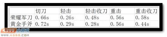 生死狙击地狱魔镰