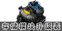 星盟冲突存储模块升级表 存储模块升级数据