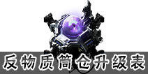 星盟冲突反物质筒仓升级表 反物质筒仓升级数据