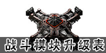 星盟冲突战斗模块升级表 战斗模块升级数据