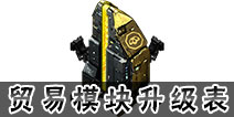 星盟冲突贸易模块升级表 贸易模块升级数据