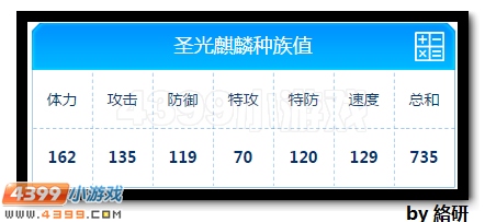 赛尔号圣光麒麟解析