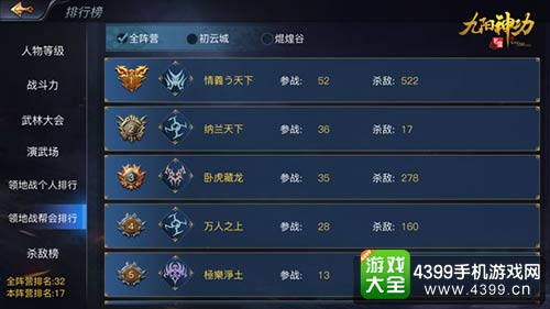 九阳神功:起源