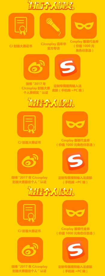 奖品详情2
