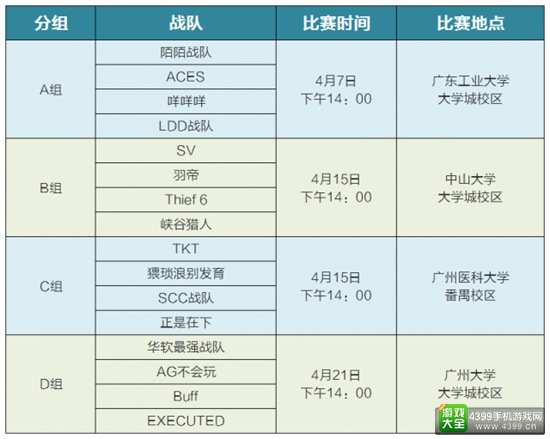 最强校园王者之战，北通BETOP杯高校电竞大赛火爆进行