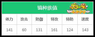 奥拉星镜练级和学习力刷法