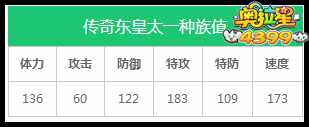 奥拉星传奇东皇太一练级和学习力刷法