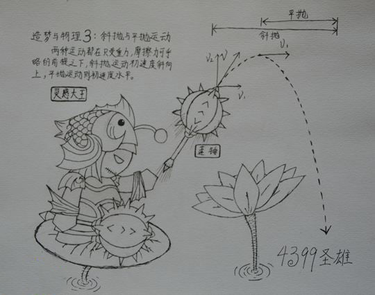 造梦西游与物理3-4399圣雄