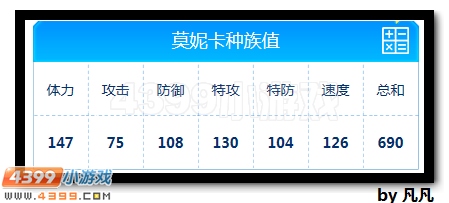 赛尔号自然系精灵王莫妮卡解析