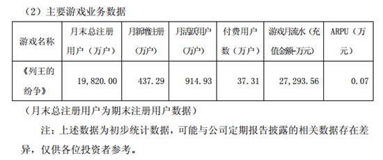 中文传媒财报4