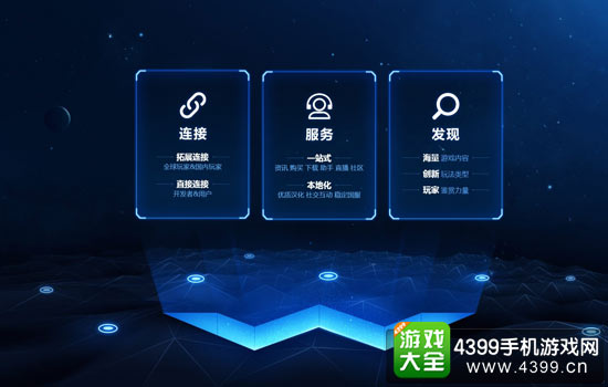发行