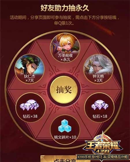 奖品内容
