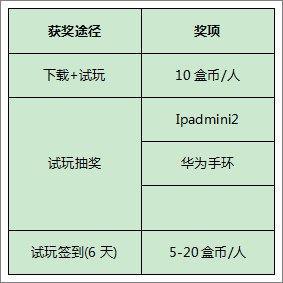 精品手游推荐