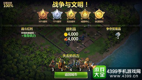 战争与文明