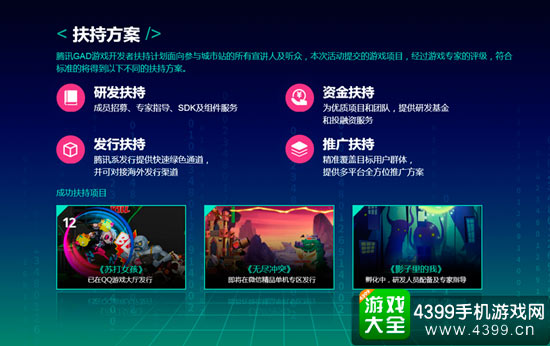 全方位扶持