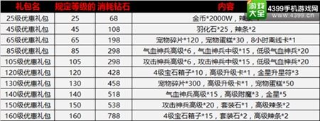《天启之门》今日震撼首发