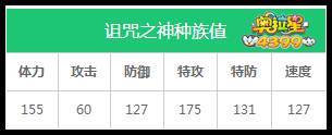 奥拉星诅咒之神练级和学习力刷法