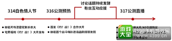 传奇世界手游公测预热流程