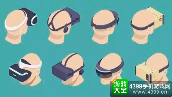 设备发展