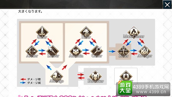 Fate/Grand Order