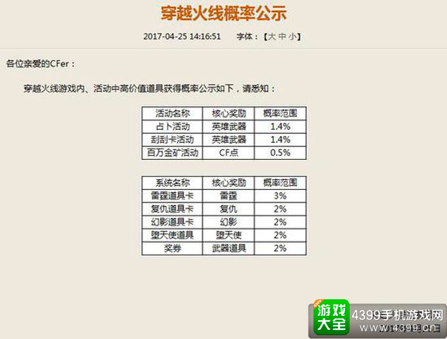 穿越火线
