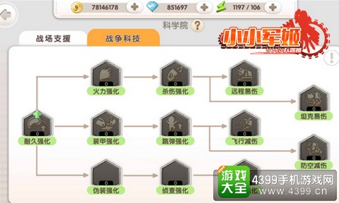 小小军姬
