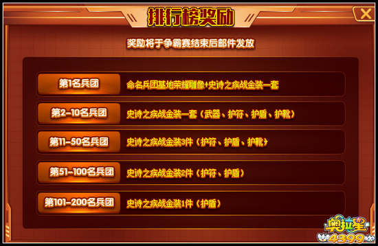 奥拉星兵团争霸赛热血开战 得荣耀雕像命名权