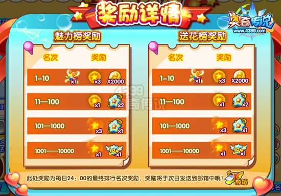 奥奇传说5周年鲜花party 华美服饰等你来抢