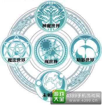 王与异界骑士