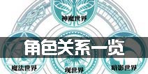 王与异界骑士世界分类 角色关系一览
