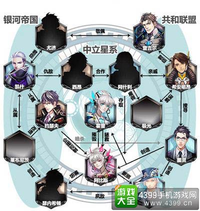 王与异界骑士
