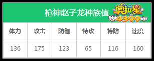 奥拉星枪神赵子龙练级和学习力刷法