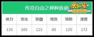 奥拉星传奇自由之神练级和学习力刷法