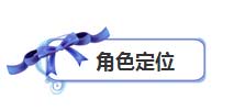 街篮劳拉
