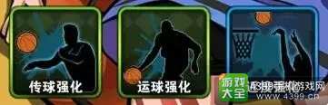 街篮SG劳拉