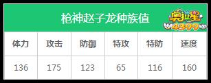奥拉星枪神赵子龙种族值解析