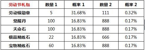 少年三国志