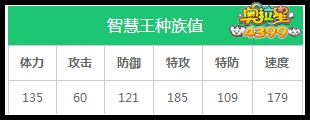 奥拉星智慧王种族值解析