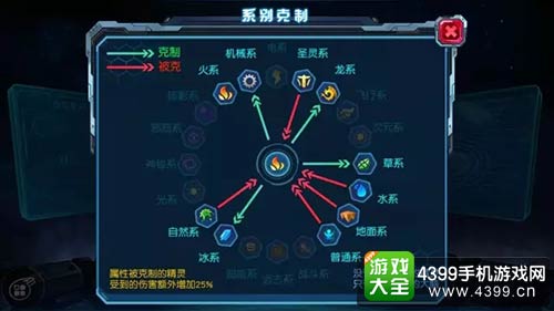 赛尔号超级英雄